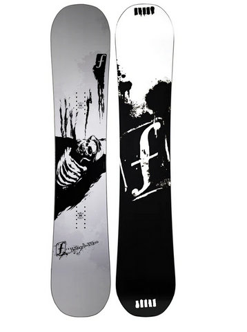 FORUM DESTROYER 2025