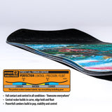 LIB TECH MC WAYFINDER 3 2026