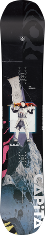 CAPITA D.O.A
